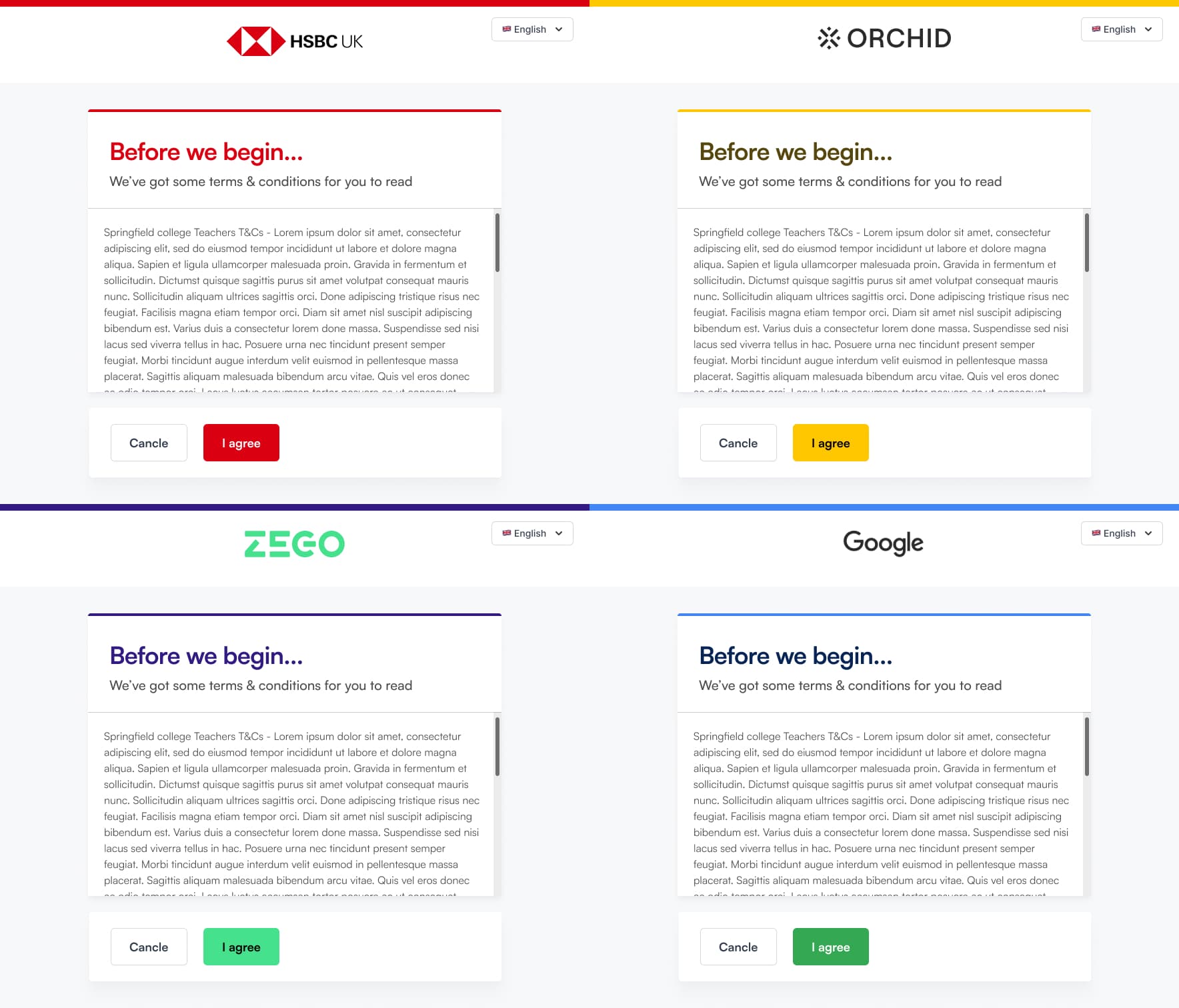 Orchestrate Identity — white label rules